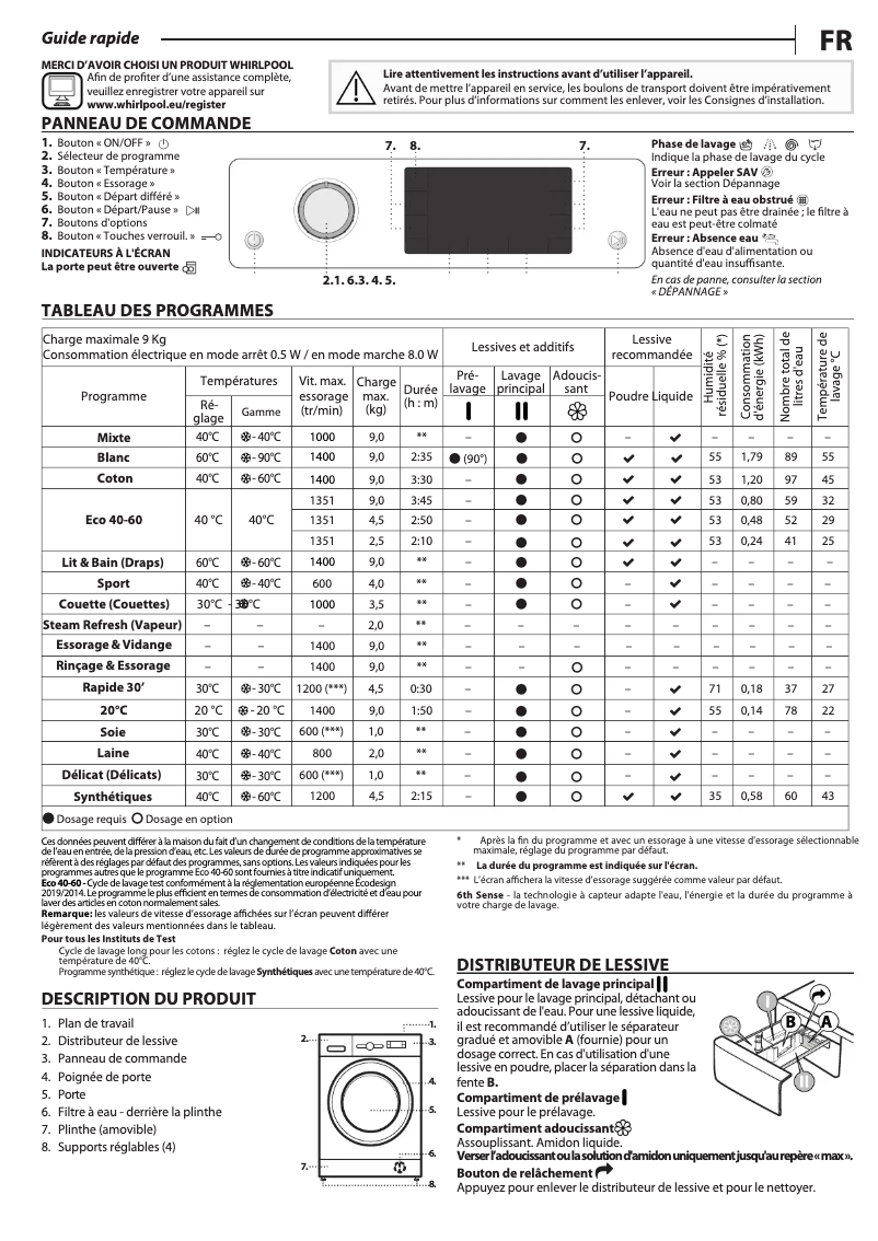 Página 1 del manual Manual de usuario Whirlpool FFDB 9469 BV FR