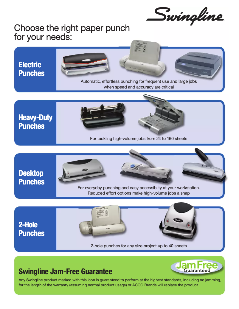 Page n°1 - Manuel utilisateur Swingline Heavy Duty Punch