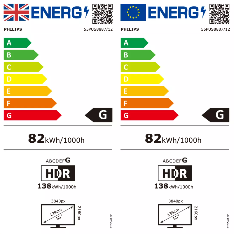 Page 1 of the manual Energy Label Philips 55PUS8887