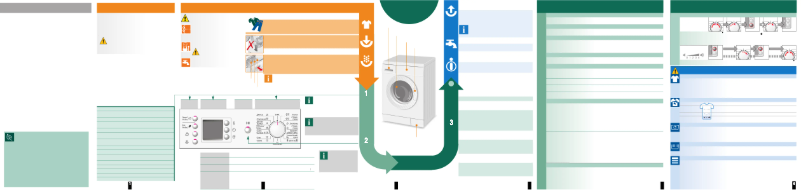 Image de la première page du manuel de l'appareil WAE 2046 S