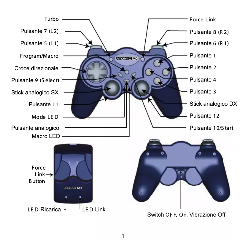 Page n°1 - Manuel utilisateur Atomic Accessories Killer Force