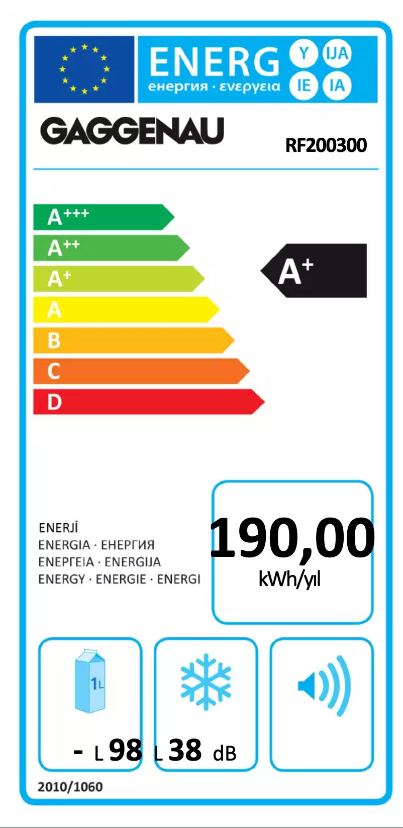 Page 1 de la notice Label énergétique Gaggenau RF200300