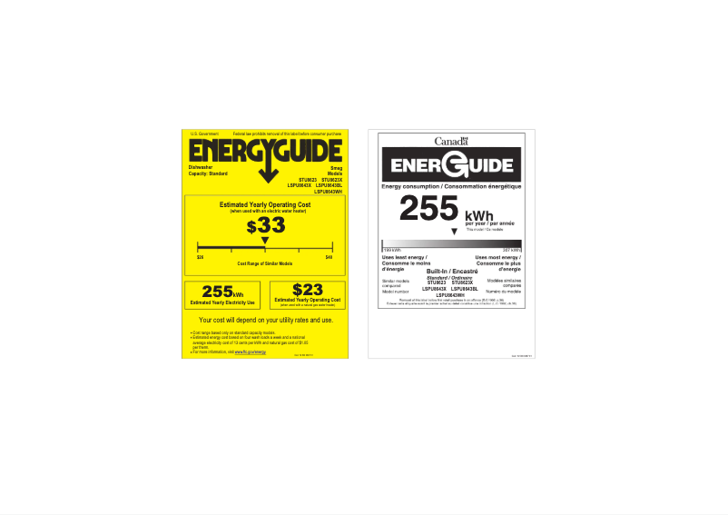 Page n°1 - Label énergétique Smeg LSPU8643BL