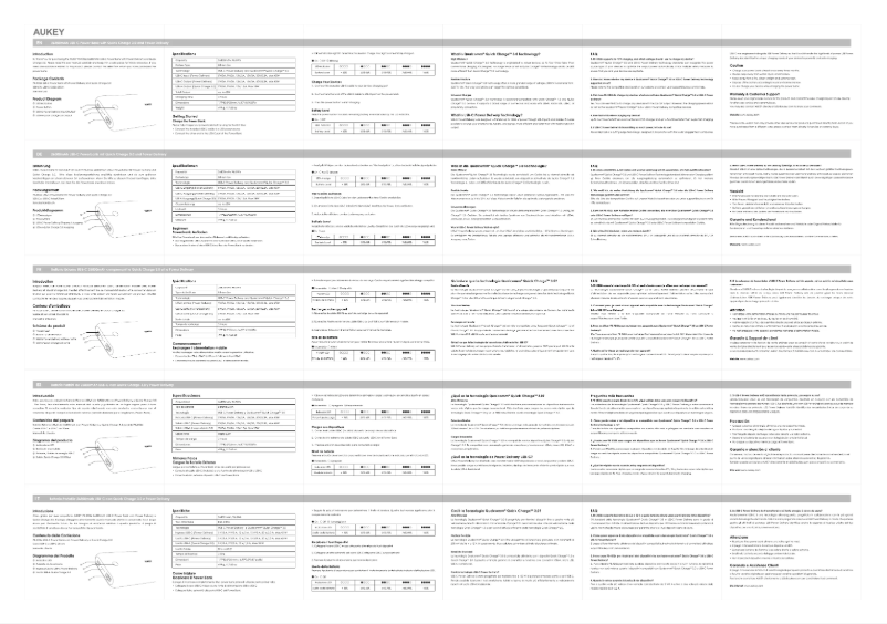 Page 1 de la notice Manuel utilisateur Aukey PB-XD26