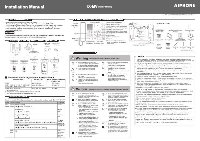Page n°1 - Manuel utilisateur Aiphone IX-MV