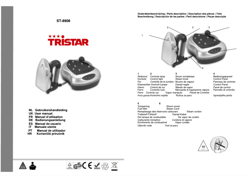 Page 1 de la notice Manuel utilisateur TriStar ST-8908