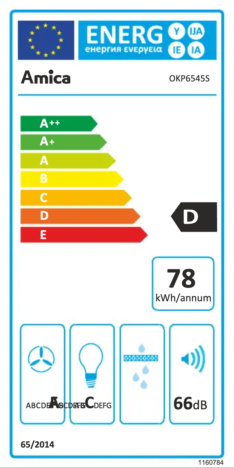 Página 1 del manual Etiqueta energética Amica OKP6545S