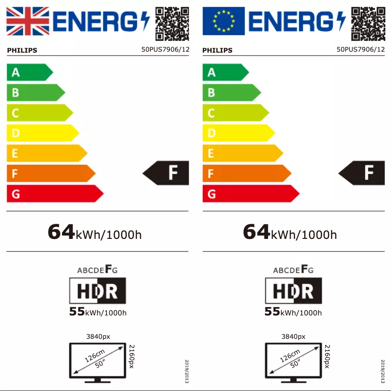 Page 1 de la notice Label énergétique Philips 50PUS7906