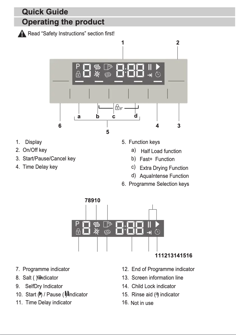 Page 1 de la notice Manuel utilisateur Beko DFS28131W