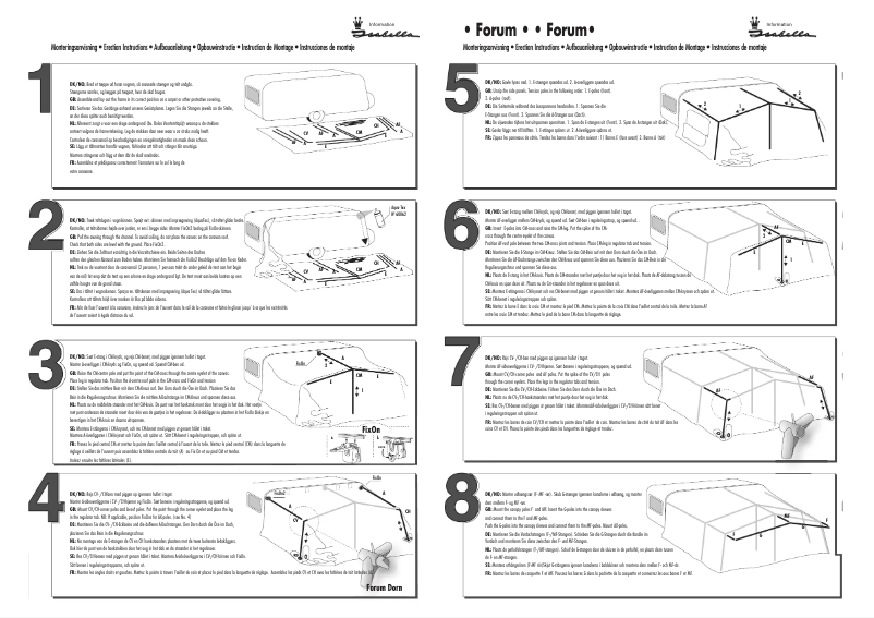 Page 1 de la notice Manuel utilisateur Isabella Forum