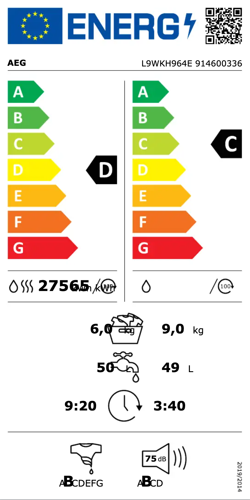Image de la première page du manuel de l'appareil L9WKH964E
