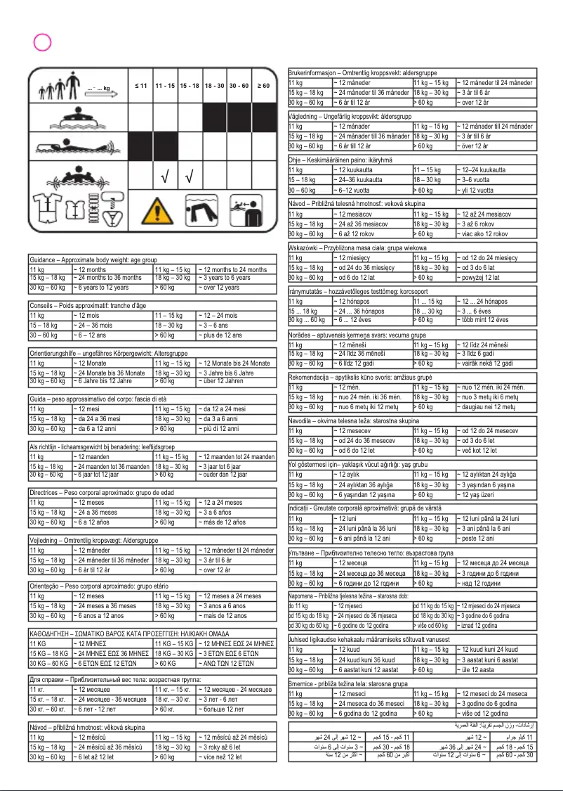 Página 1 del manual Manual de usuario Bestway 93521