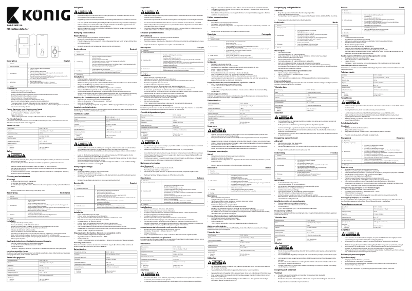 Página 1 del manual Manual de usuario Konig SAS-ASMS310