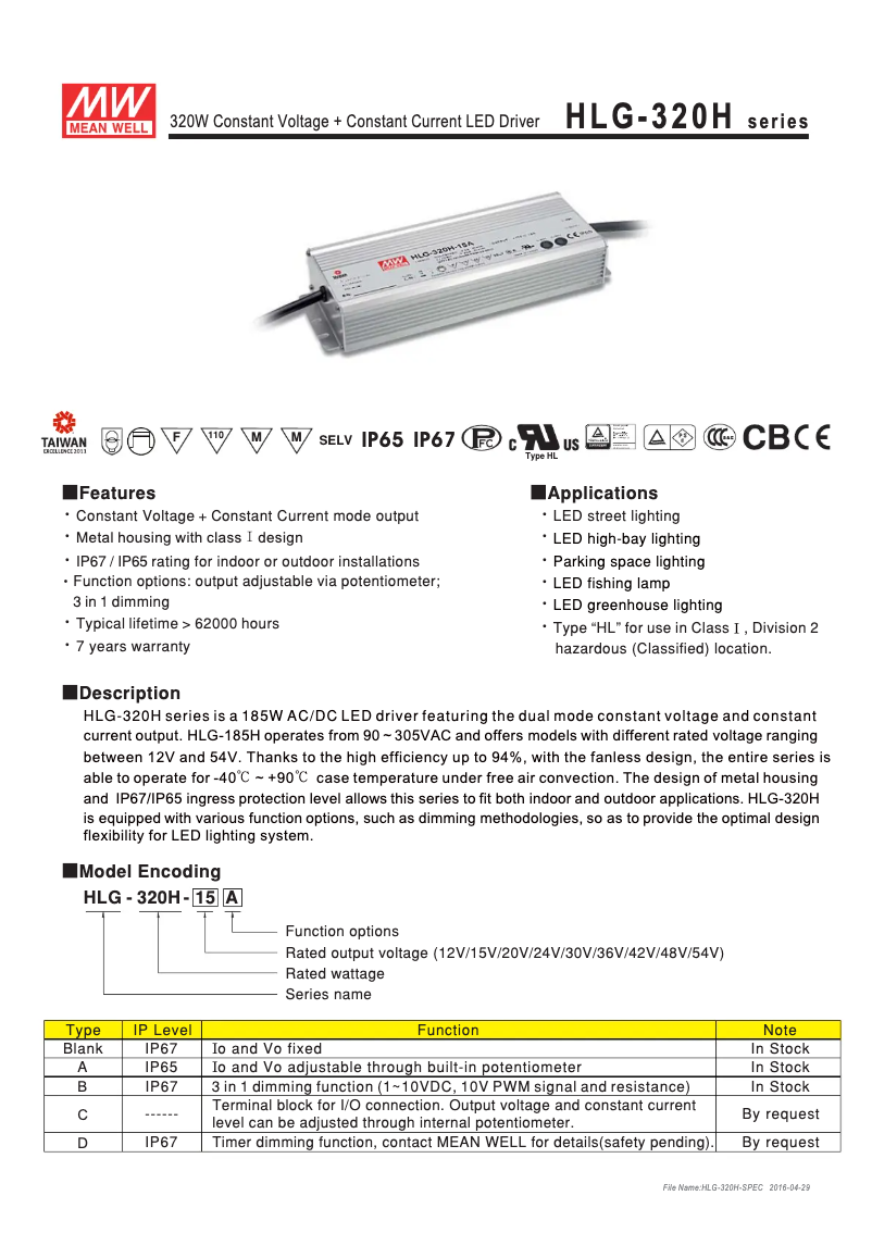 Page 1 de la notice Manuel utilisateur Velleman HLG-320H-24B