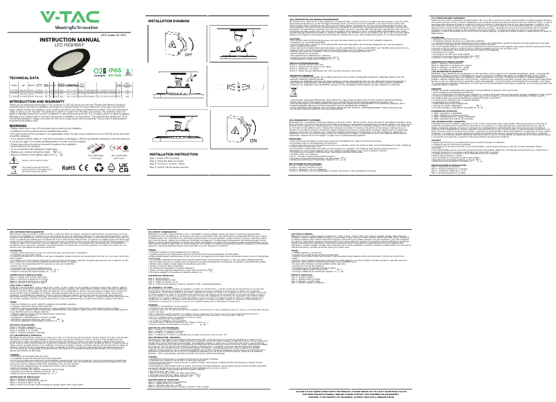 Image de la première page du manuel de l'appareil VT-92150