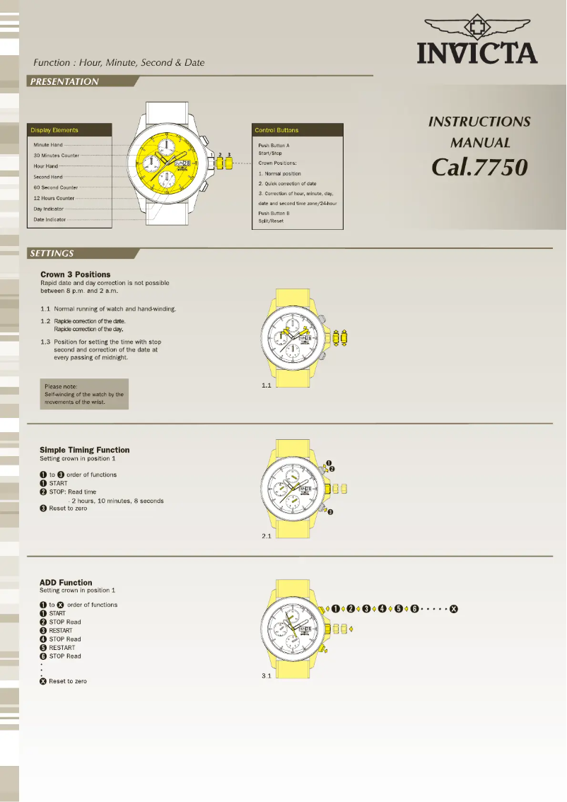 Page n°1 - Manuel utilisateur Invicta Speedway 10939