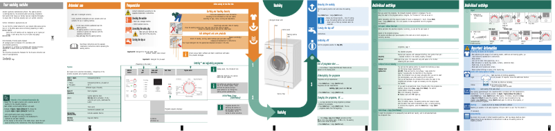 Page 1 de la notice Manuel utilisateur Bosch WAE24360EP