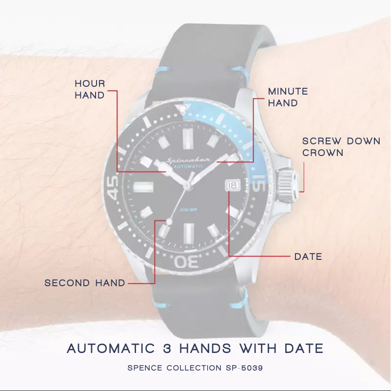 Page 1 de la notice Manuel utilisateur Spin Master Spence SP-5039-05