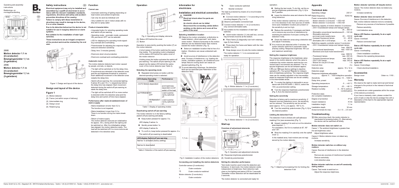 Imagen de la primera página del manual del dispositivo 2995