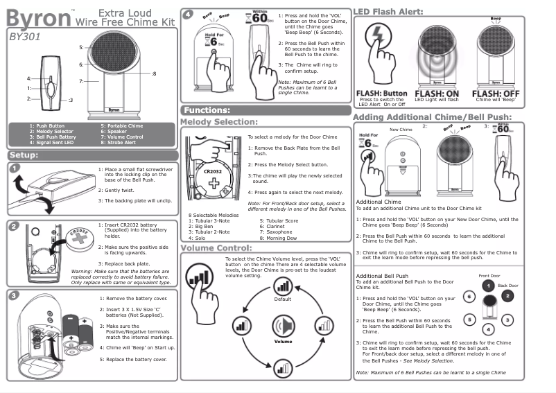 Page 1 de la notice Manuel utilisateur Byron BY301