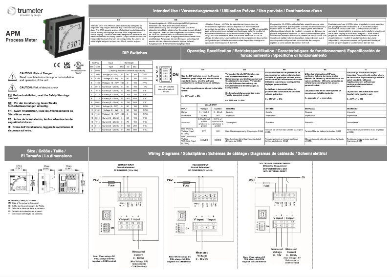 Page 1 de la notice Manuel utilisateur Trumeter APM-PROC