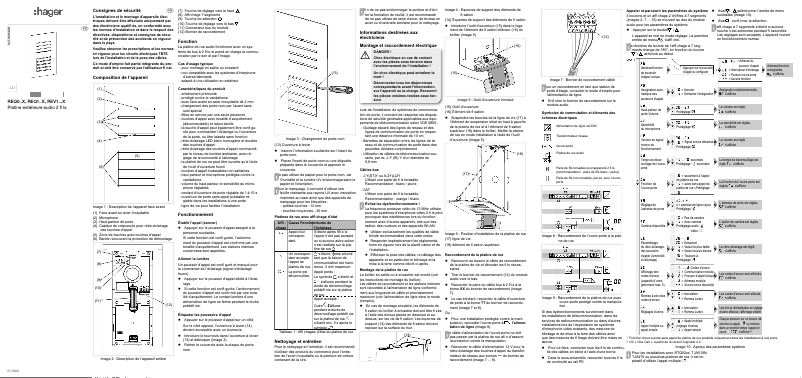 Page 1 de la notice Manuel utilisateur Hager REQ104X