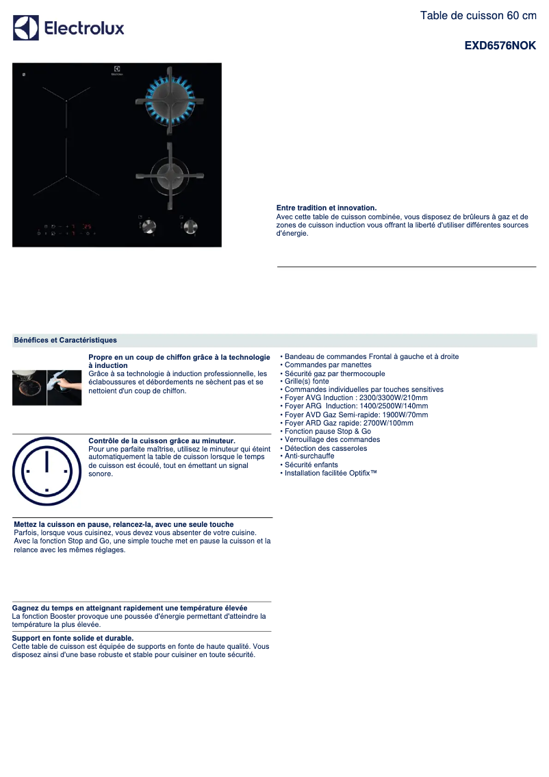 Página 1 del manual Ficha técnica Electrolux EXD6576NOK