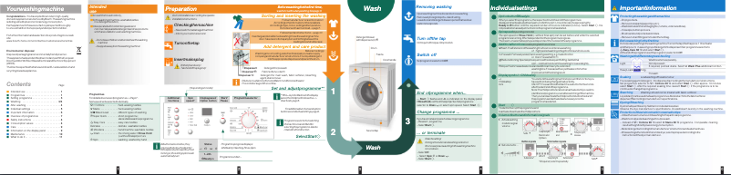 Page 1 de la notice Manuel utilisateur Bosch WAE 24364