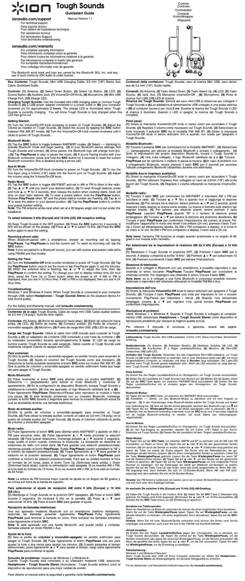 Page 1 de la notice Manuel utilisateur ION IHP14
