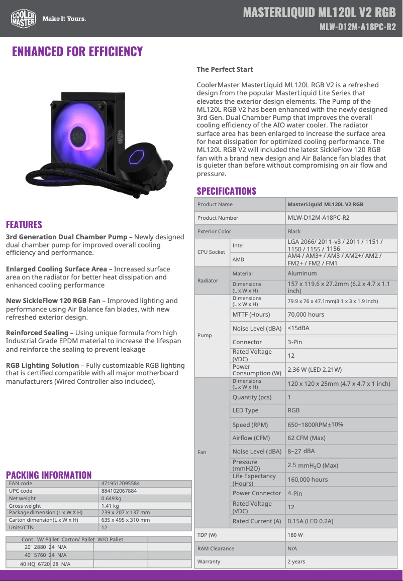 Page 1 de la notice Manuel utilisateur Cooler Master MasterLiquid ML120L V2 RGB