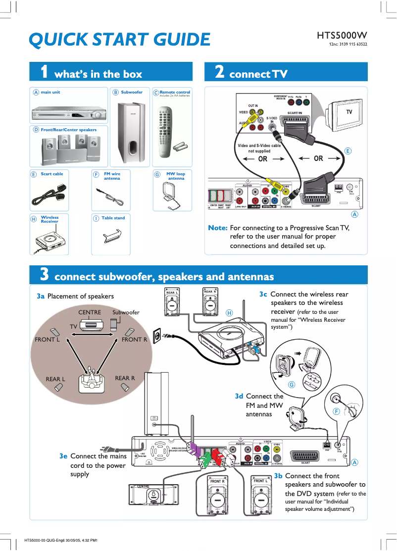 Page 1 of the manual Quick Start Guide Philips HTS5000W