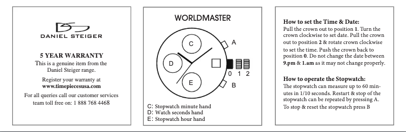 Image de la première page du manuel de l'appareil Worldmaster