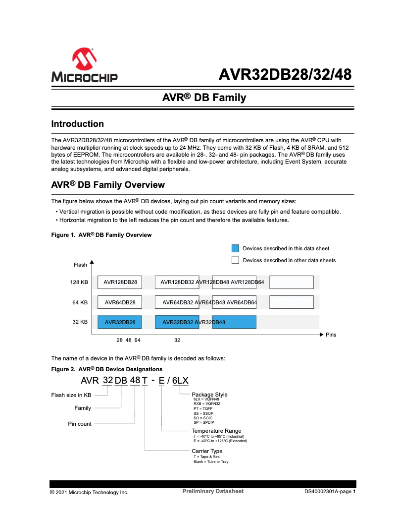 Page 1 de la notice Fiche technique Microchip AVR32DB28