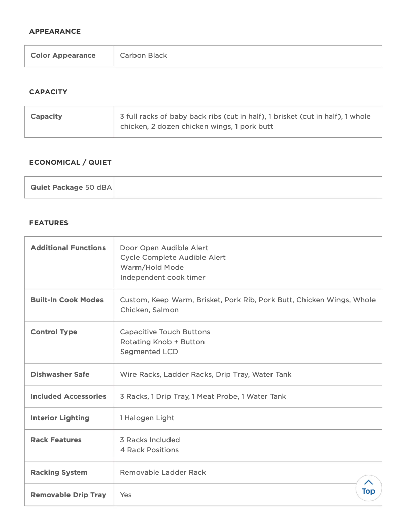 First page image of the manual for Profile P9SBAAS6VBB