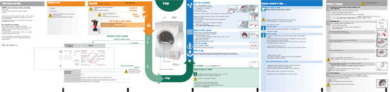 Page n°1 - Manuel utilisateur Bosch WTC84101FF