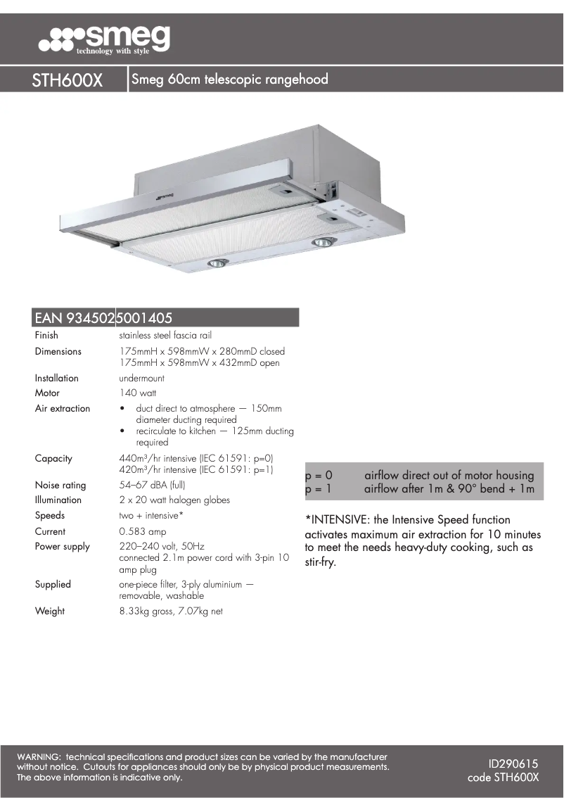 Page 1 de la notice Fiche technique Smeg STH600X