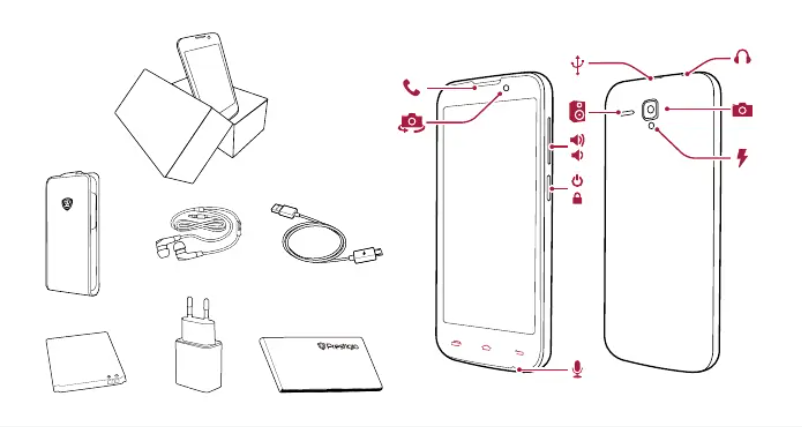 Page 1 de la notice Guide de démarrage rapide Prestigio MultiPhone 5517 DUO