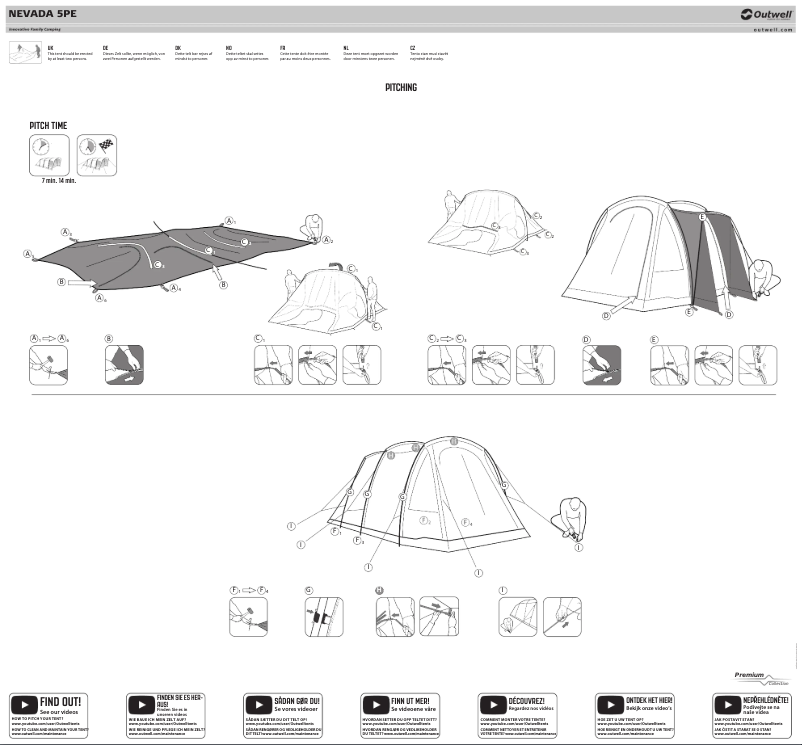 Image de la première page du manuel de l'appareil Nevada 5PE