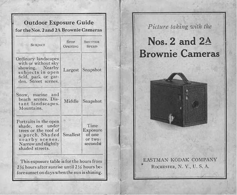 Image de la première page du manuel de l'appareil Brownie 2A