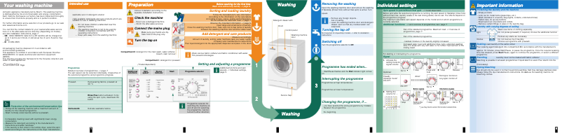 Página 1 del manual Manual de usuario Bosch WAE 16164