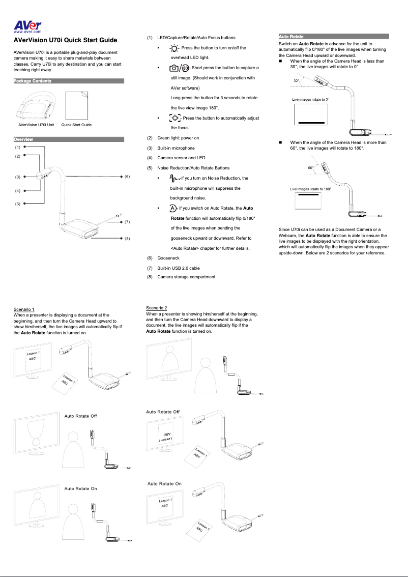Page 1 de la notice Manuel utilisateur AVer AVerVision U70i