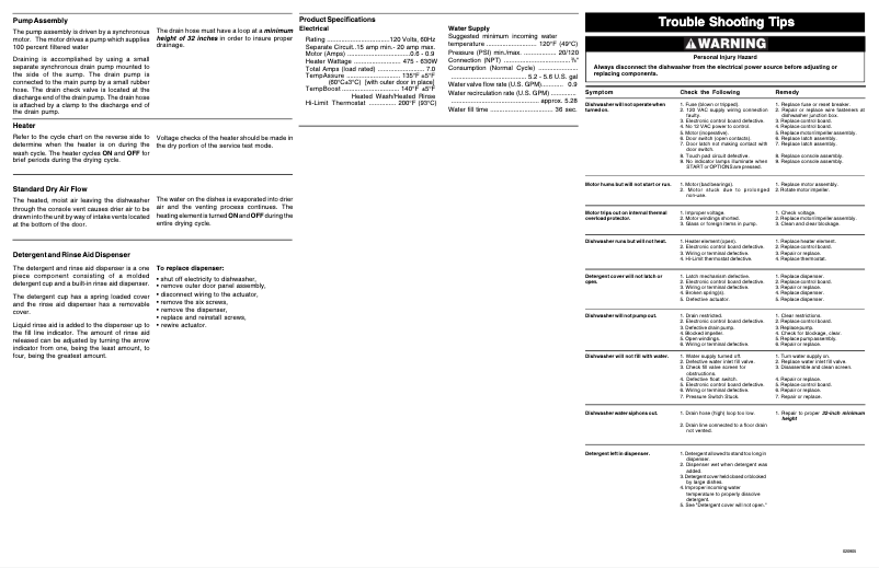 Image de la première page du manuel de l'appareil FFPD1821M