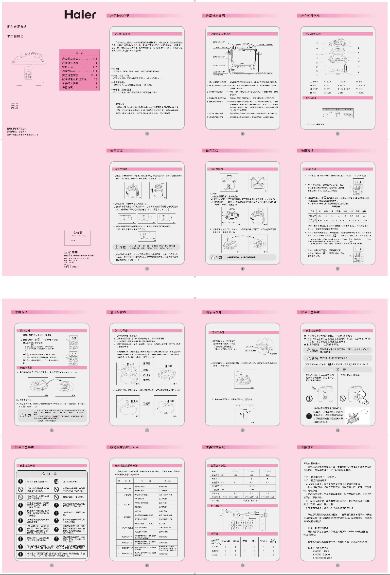 Page n°1 - Manuel utilisateur Haier CYS502
