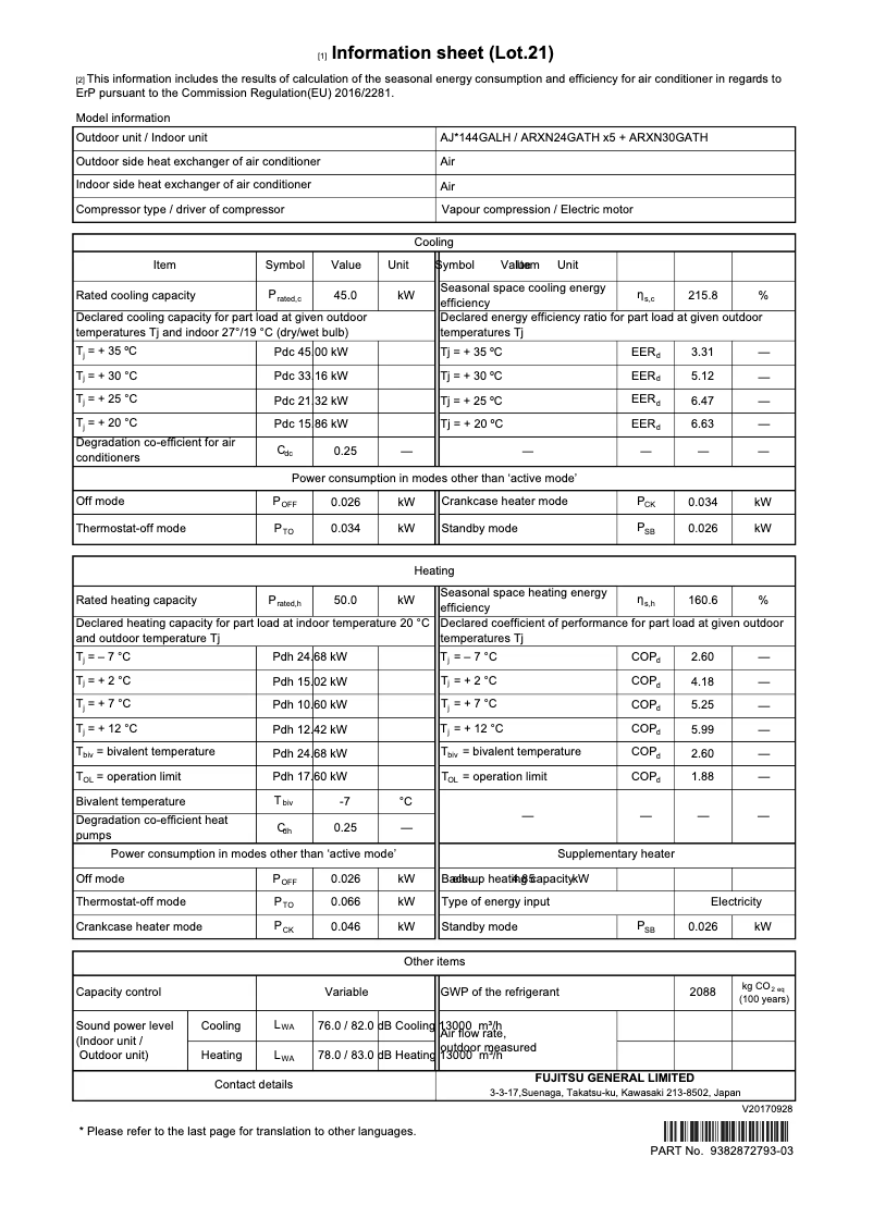 Page 1 de la notice Fiche technique Fujitsu Airstage AJY144GALH