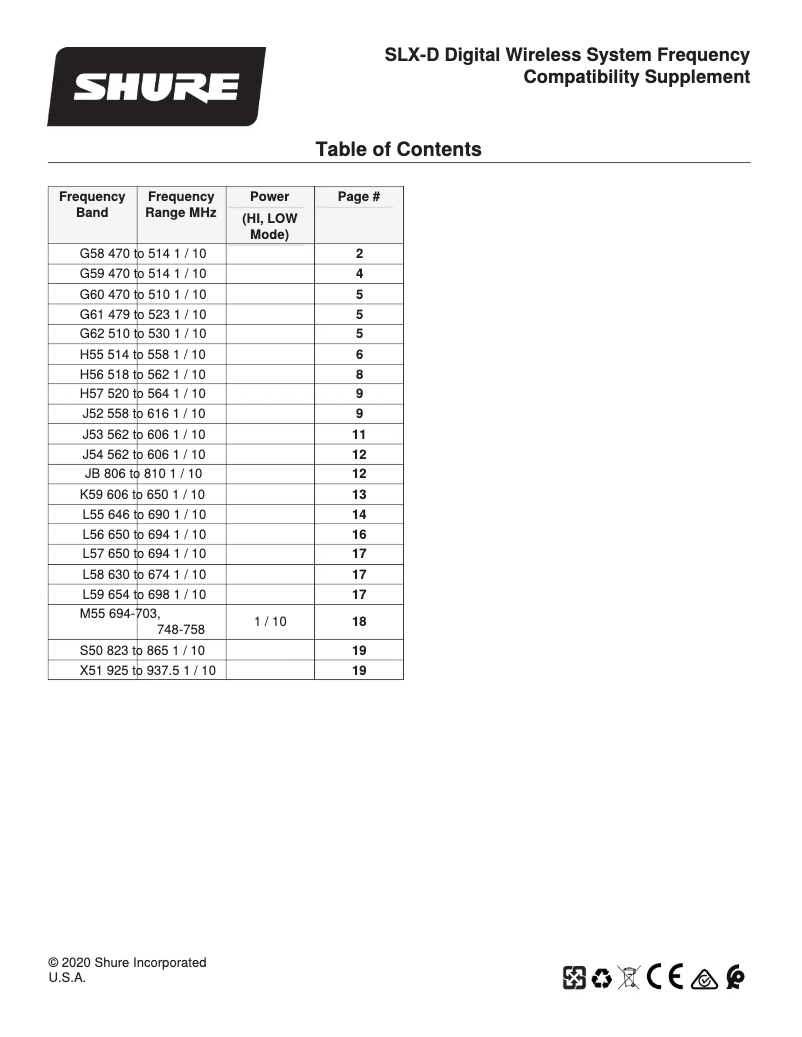 Page 1 de la notice Fiche technique Shure SLX-D