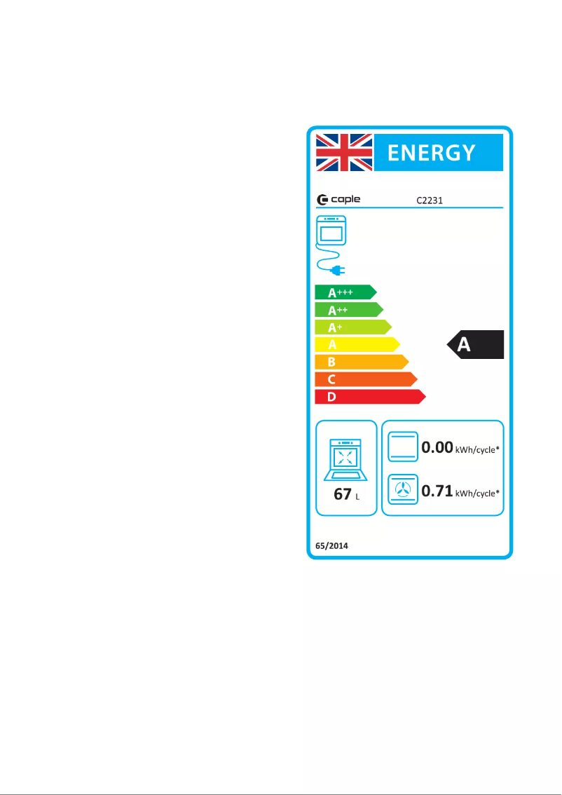Page 1 de la notice Label énergétique Caple C2231