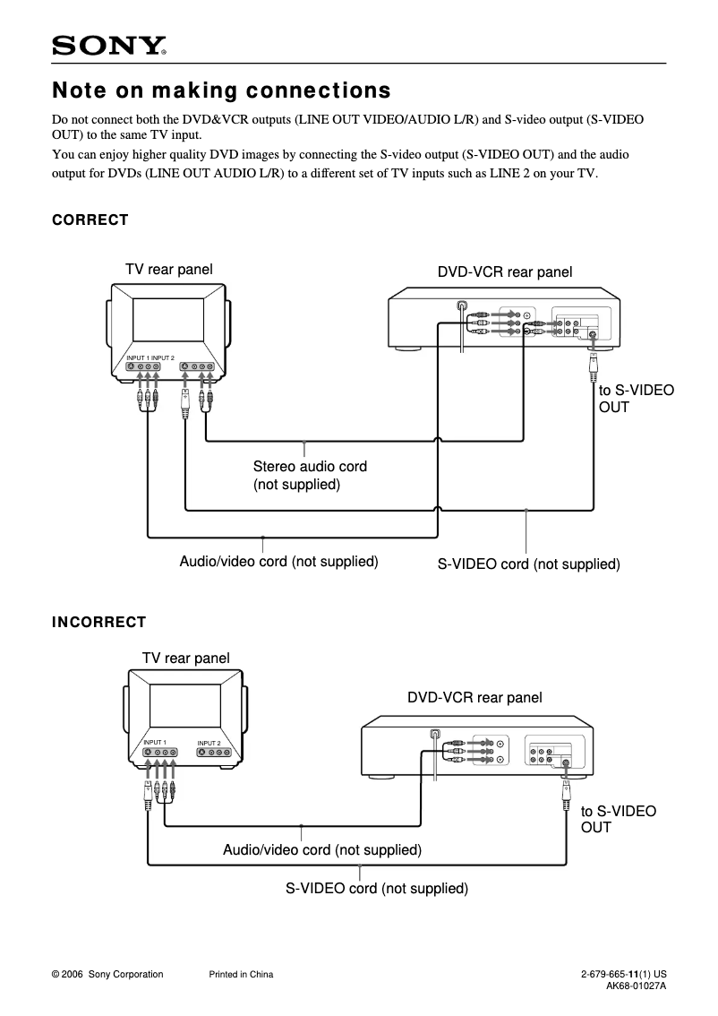 Página 1 del manual Guía de instalación Sony SLV-D370P