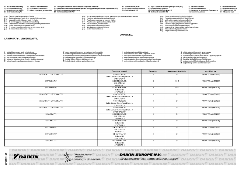 Page 1 de la notice Guide d'installation Daikin LRYEN10A7Y1