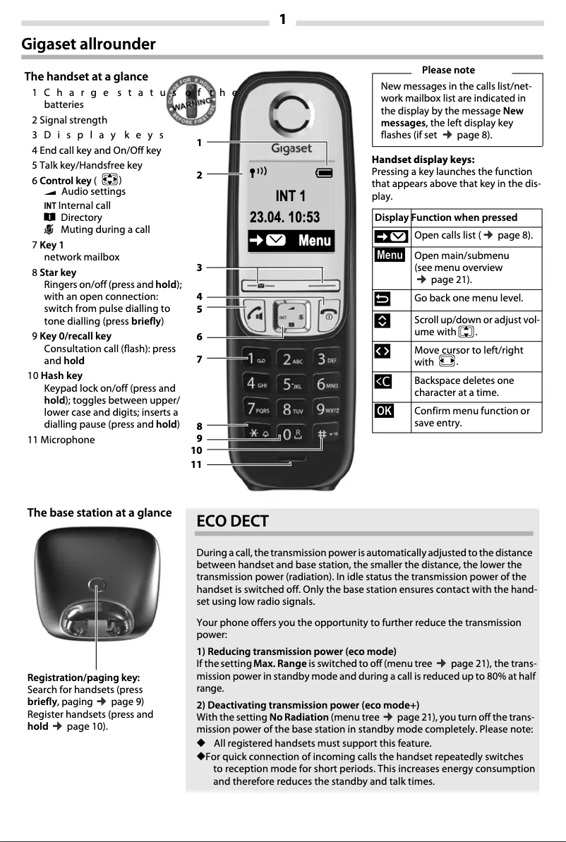Page 1 de la notice Manuel utilisateur Gigaset A494