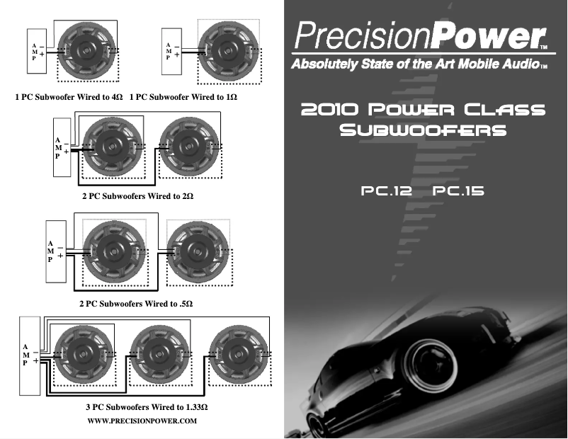 Page n°1 - Manuel utilisateur PrecisionPower Power Class P.12